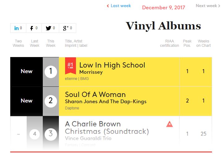 41557_billboard_vinyl_20171209.jpg